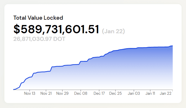 Project Reference Guide